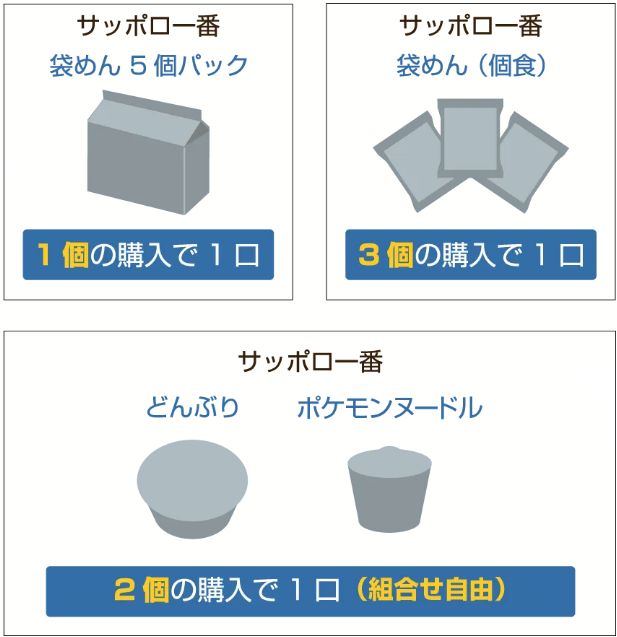 ポケモン サッポロ一番 ポケモン家族鍋プレゼントキャンペーン 気マぐレクローバーの日常